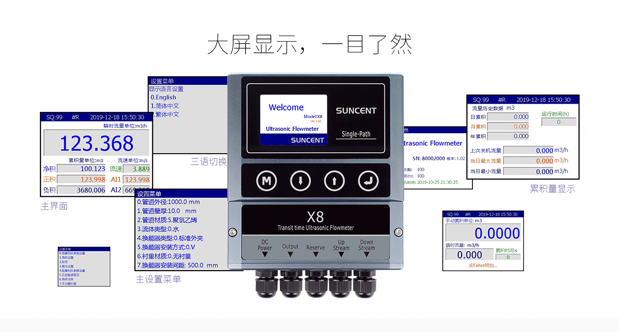 超聲波流量計(jì)X8產(chǎn)品界面展示 高精度插入式超聲波流量計(jì)X8圖